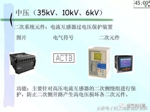 配電系統(tǒng)常用電氣設(shè)備及電路符號詳解 從計(jì)算機(jī)軟硬件到外圍輔助設(shè)備的全面解析