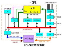 軍工平板電腦錫恩帝Cende熱的背后 軟硬件協(xié)同與外圍輔助設(shè)備的全面解析